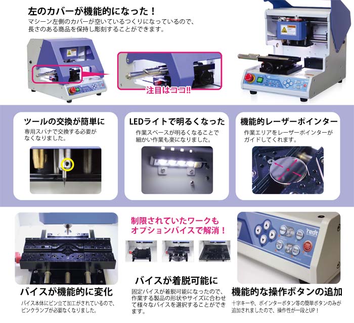 自動彫刻機マジックM30、彫刻、切削、切断、写真彫刻が可能な卓上平面